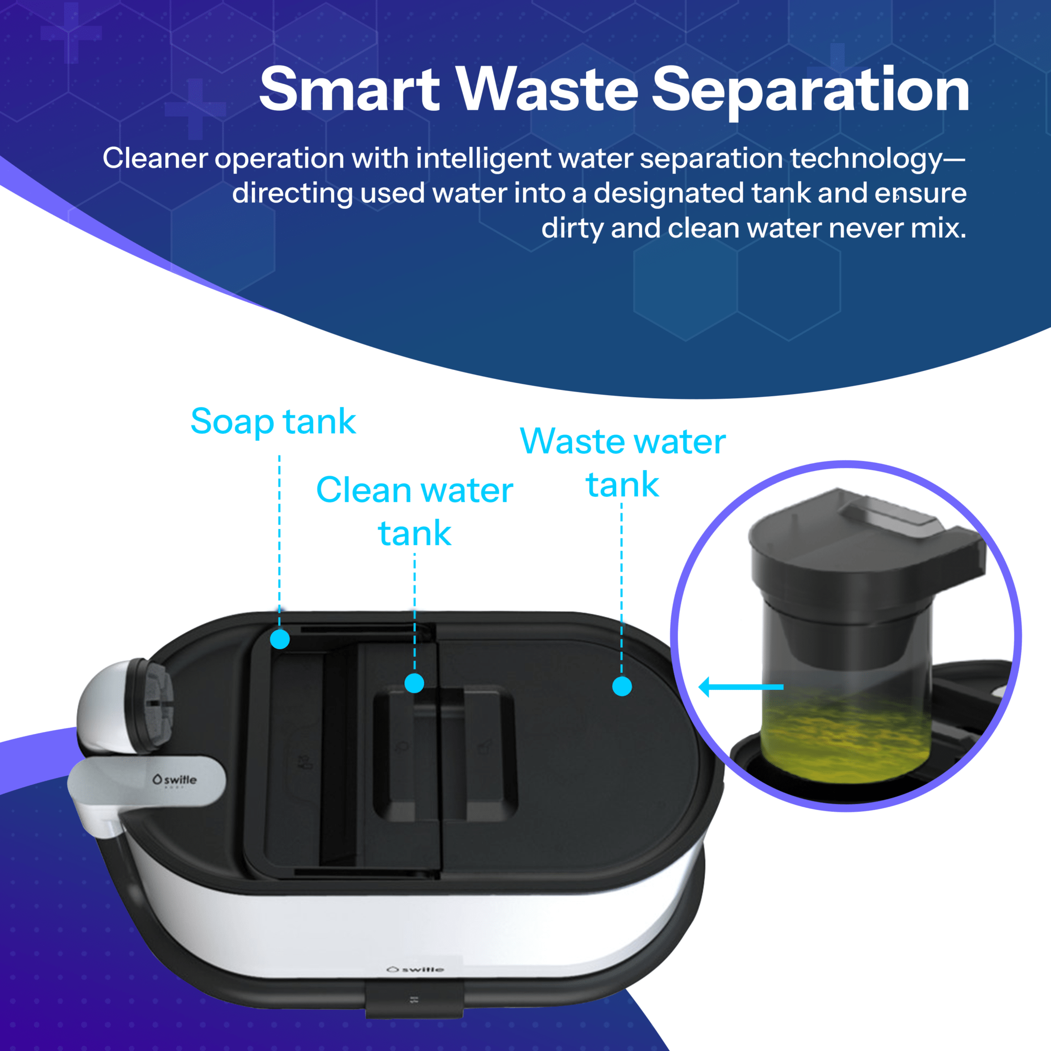 Switle BODY Portable Bathing Shower System | Key Way Medical
