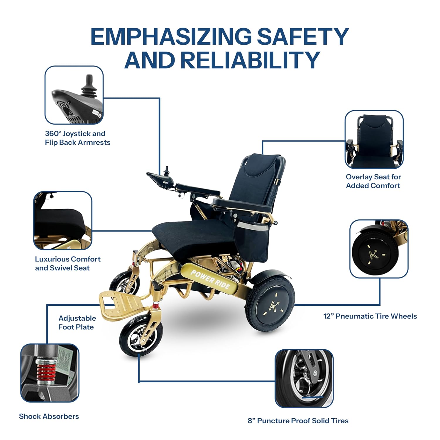 ReNuCare Metallic Gold Power Ride Wheelchair - Image 2