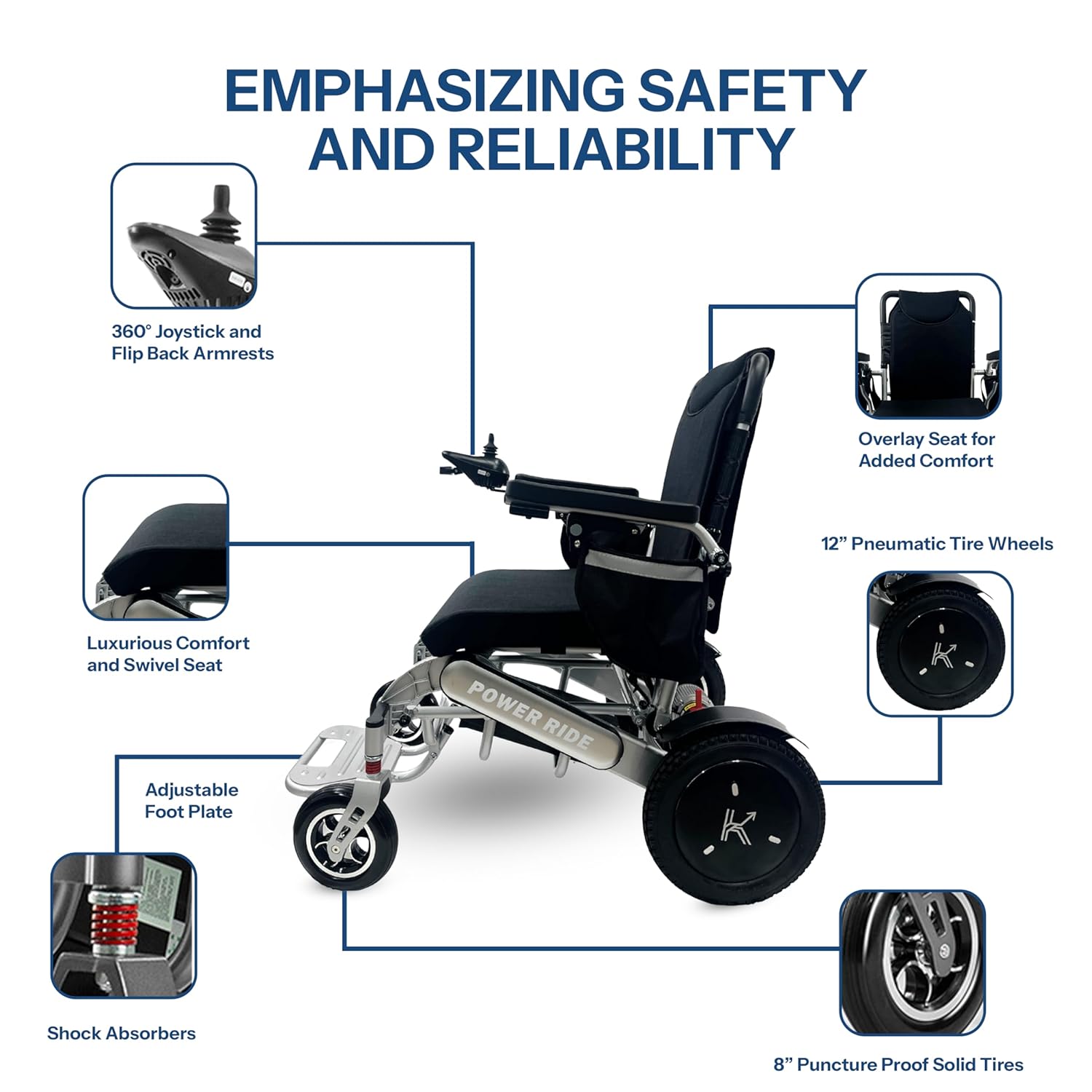 ReNuCare Metallic Silver Power Ride Wheelchair - Image 2